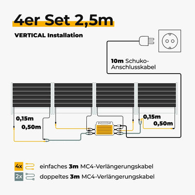 Sunbooster VERTICAL Zaun-Lagerverkauf.de